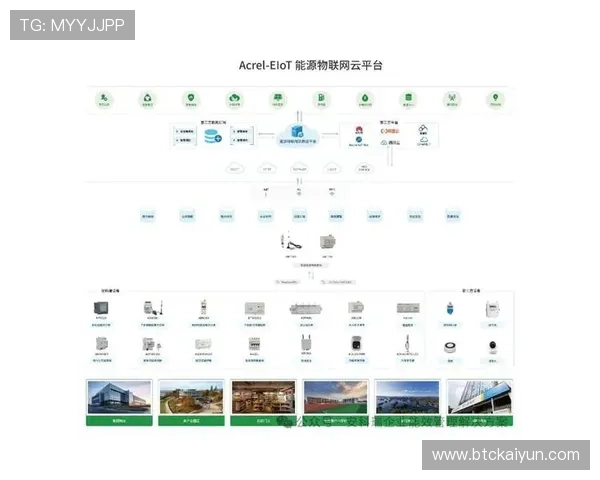 开启高效办公的新途径：开云地址平台操作指南与使用策略