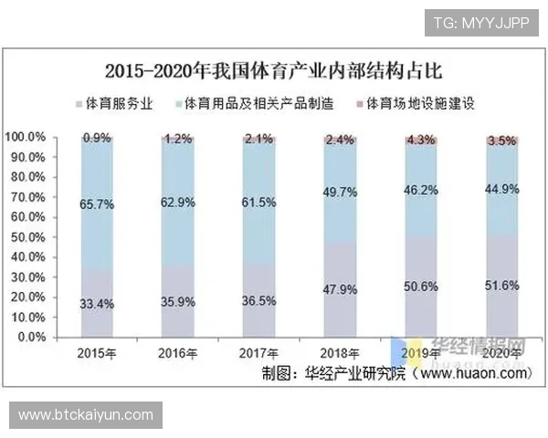 开云完美体育平台网页版的优势分析，专业的赛事数据支持与多样化的娱乐玩法推荐